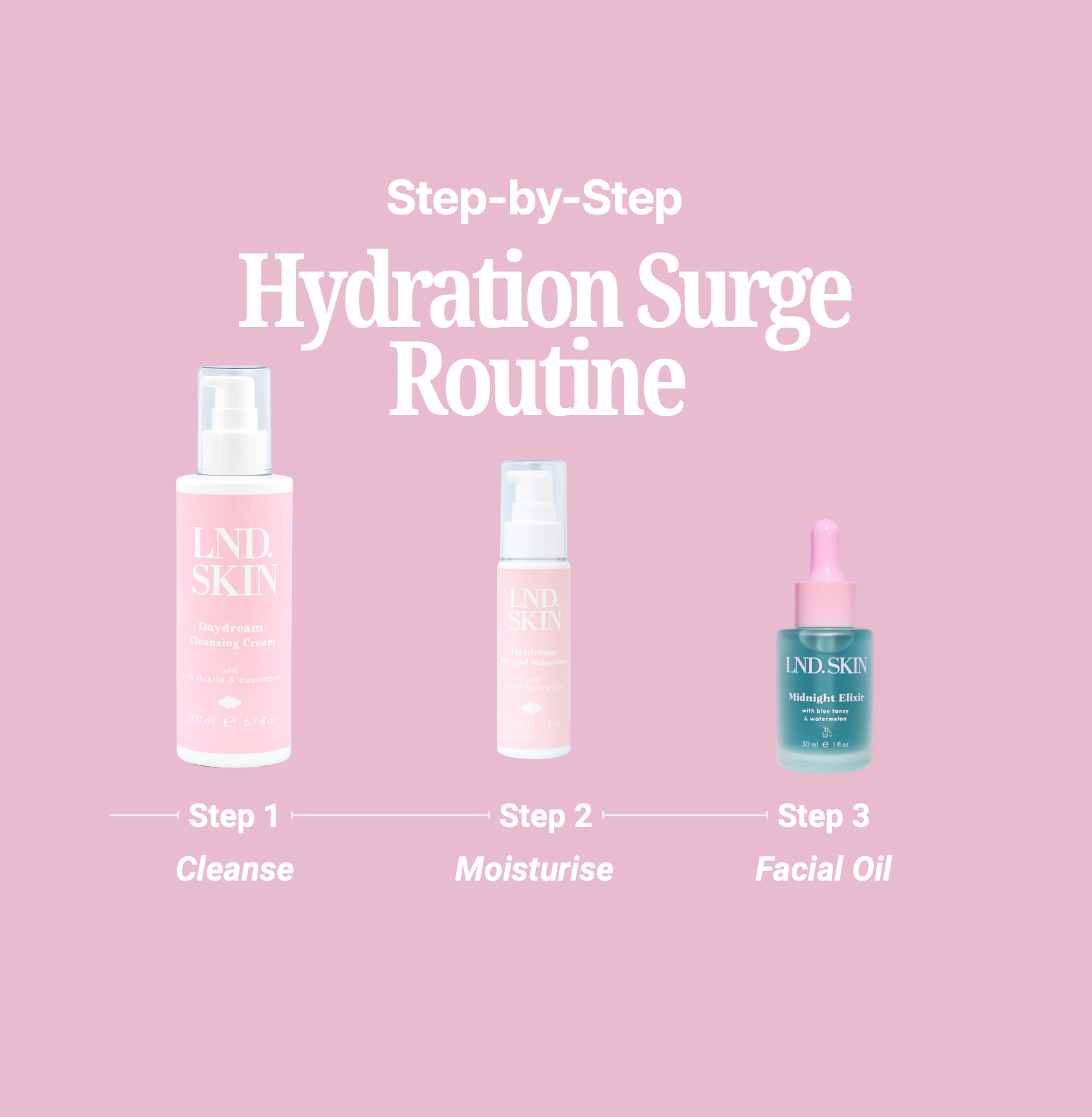 Hydration Surge Trio
